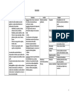 Biomoléculas Quimica CBC