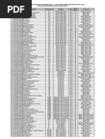 Beasiswa IPK YPBLC Genap 2015 2016