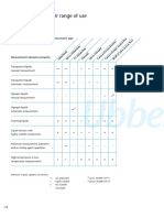 Technical-Data Viscometers 400-KB PDF-English PDF
