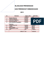 Perbelanjaan Persediaan Pertandingan Peringkat Kebangsaan 2011