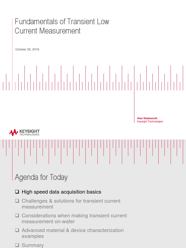 keysight_102516 Sampling (Signal Processing) Bandwidth (Signal