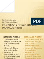 Comparison of Natural and Manmade Fibers