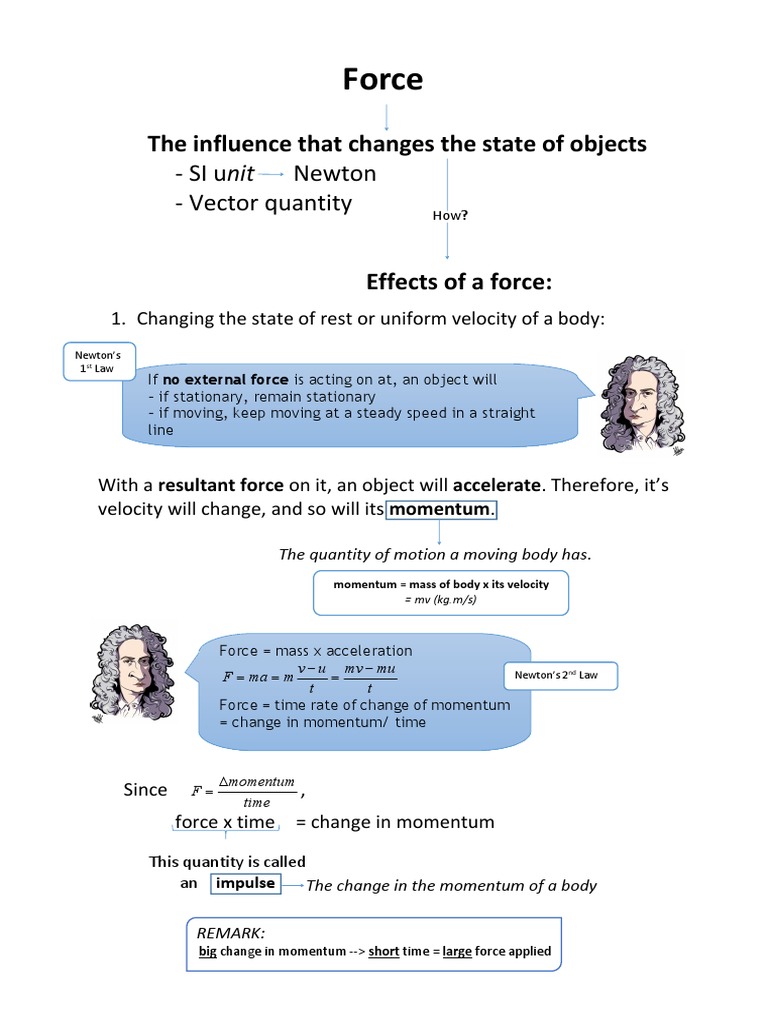IGCSE Physics - Momentum | PDF | Momentum | Force