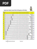 Gregorian-Lunar Calendar Conversion Table of 2016 (Bing-Shen Year of The Monkey)