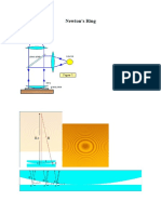 Newton's Ring