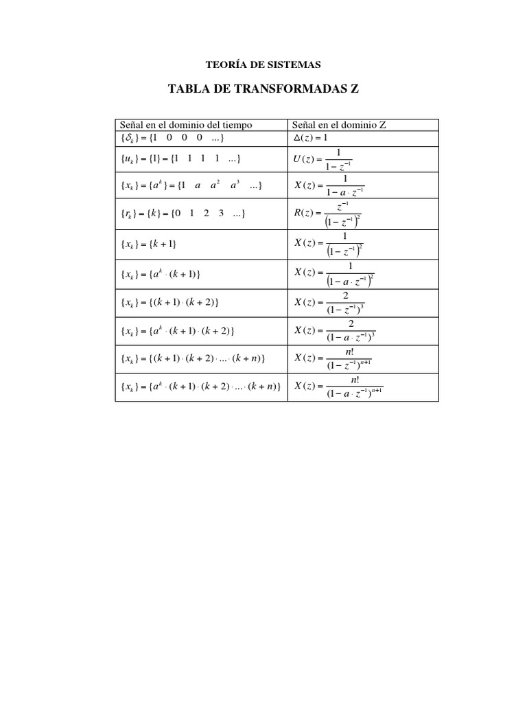 Transformadas Z para Ingenieros | PDF
