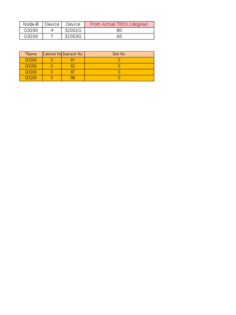 CRQ 3 Login Device Configuration | PDF