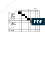 Bar Chart Hibah