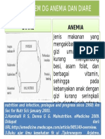 Hubungan Pem DG Anemia Dan Diare