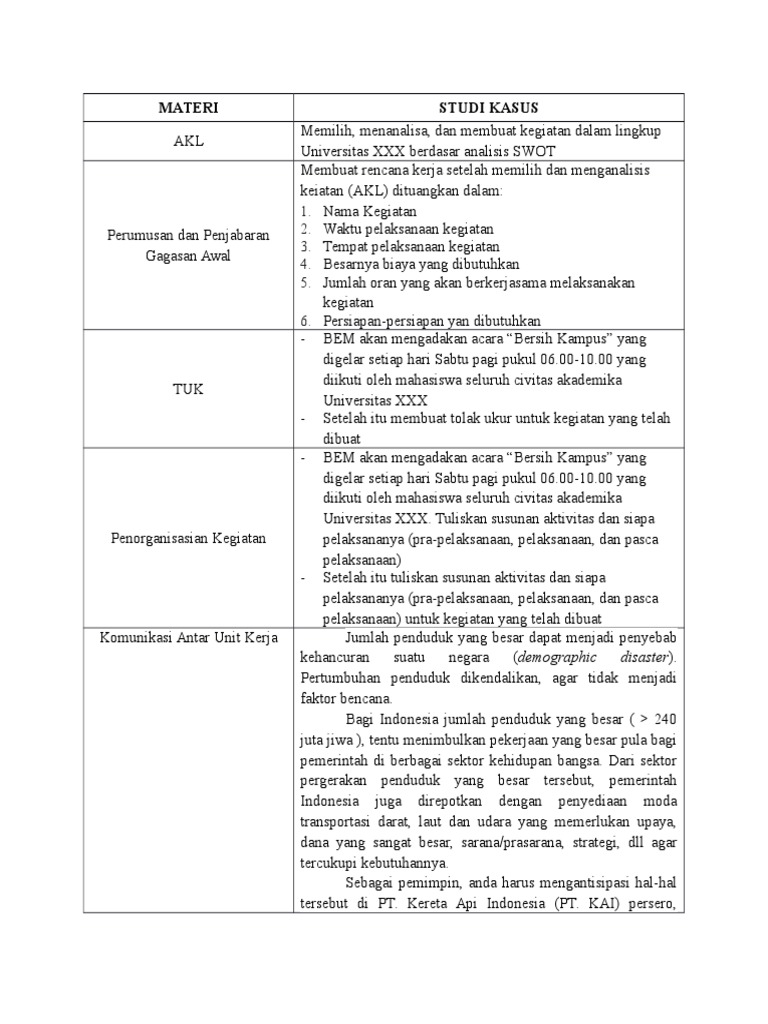 24+ Contoh Soal Studi Kasus Erp