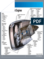 Jet Engine Alloy Materials Guide