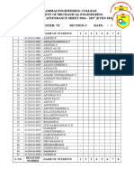 Valliammai Engineering College Mechanical Engineering Student Attendance Sheet 2016-17