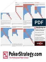 Estrategia Preflop Mejorada para Principiantes en Los Spin3
