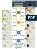 Cash Pre-Flop Ranges Infographic-1