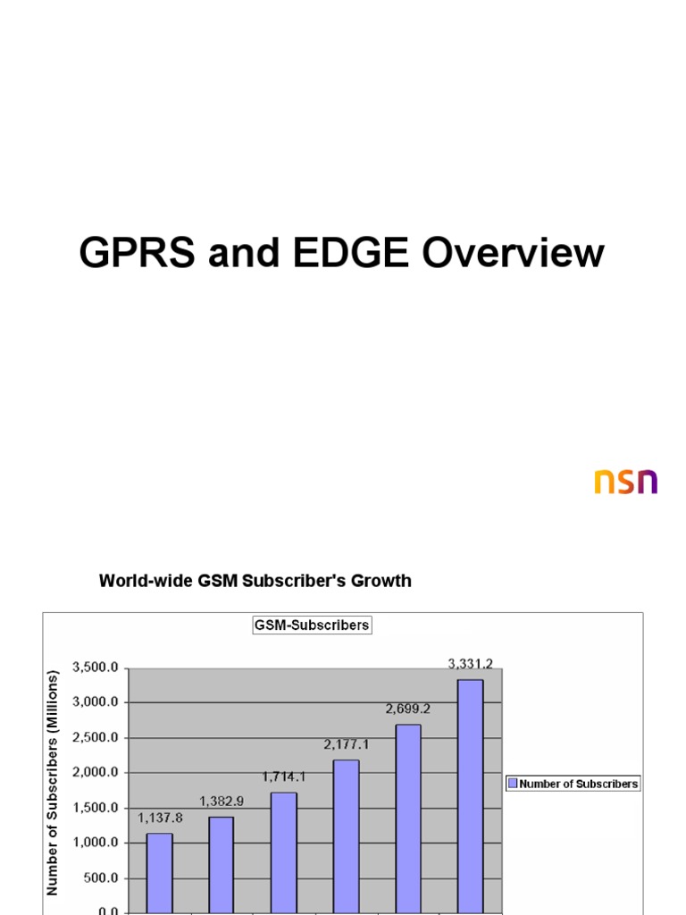 01 Gprs And Edge Overview Pdf