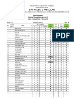 DAFTAR NILAI PRAKARYA