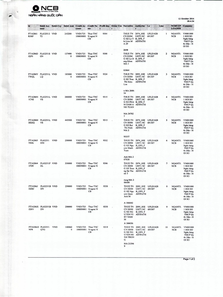Financial Document Summary October 2016 | PDF