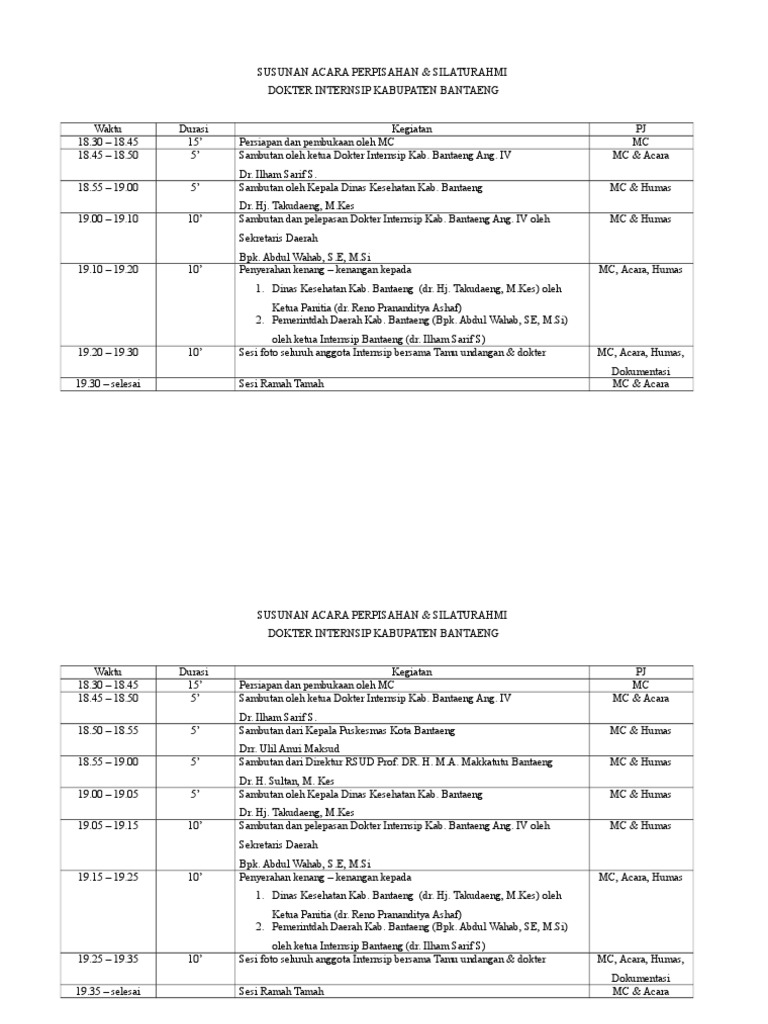 SUSUNAN ACARA PERPISAHAN