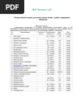 Прайсы