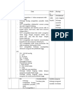 B.analisa Data HT Dan Ispa