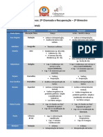 Conteúdo de Provas: 2 Chamada e Reposição 2º Bimestre - 8º ANO