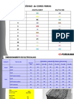 Código de Cores FO e Tabela de Acupação de Dutos-Eletrocalhas PDF