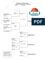 2016 Womens Bracket