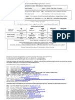 Qio Incident-event Reporting Procedures Summary