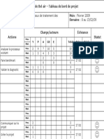 Tableau de Bord de Projet Exemple