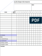 Tableau des charges et des ressources Imprimé.ppt