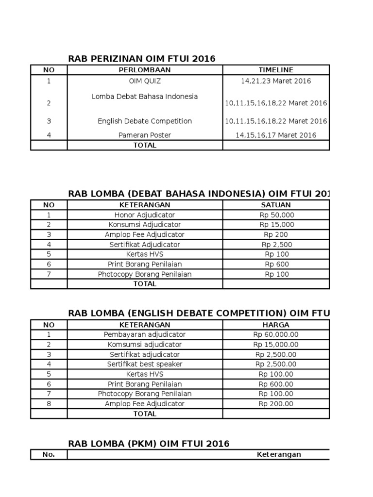 RAB Lomba OIM FTUI 2016 Breakdown | PDF