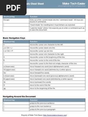 Vim Cheat Sheet Pdf For Mac
