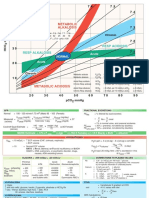 Kidney Kard - 6th Edition