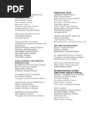Download 2010 LA Area Emmy Nominations by erin_maxwell7449 SN33508292 doc pdf