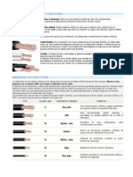 Denominaciones y Tipos de Conductores