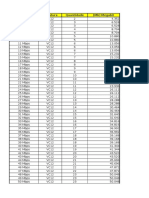 Tabela de Estrutura ISA