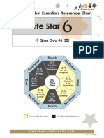 Feng Shui Essential Reference Chart - Life Star 6