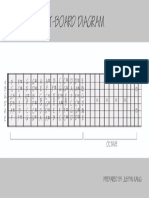 Fretboard Diagram