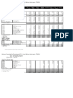 40 Manhour & Revenue Detail Report We 20100827