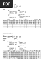 Underpass Project Development Road Drainage Calculation Data