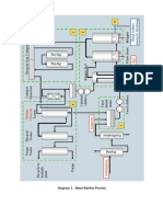 Pilot Plant Assignment 1