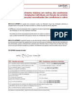 Cálculo do comprimento máximo dos condutores.pdf