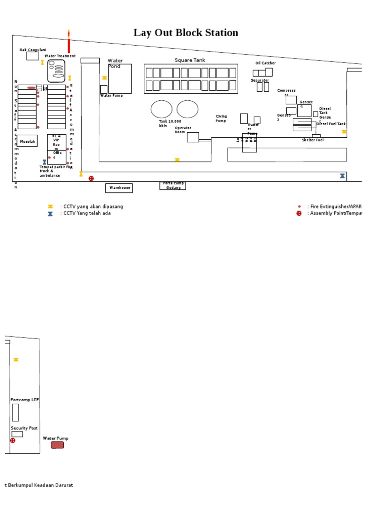 Block Station Layout Overview | PDF