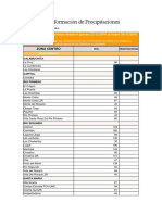 Sistema de Información de Precipitaciones