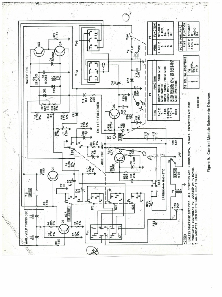 Pa 300 Siren Wiring Chart