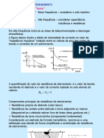 ATERRAMENTO+ELÉTRICO_4.pdf