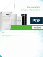 Folder Comparativo Sensores Prov1