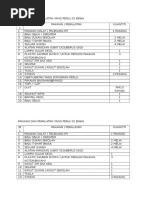 Surat Makluman Kepada Polis