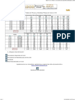Tabla de Placas PDF