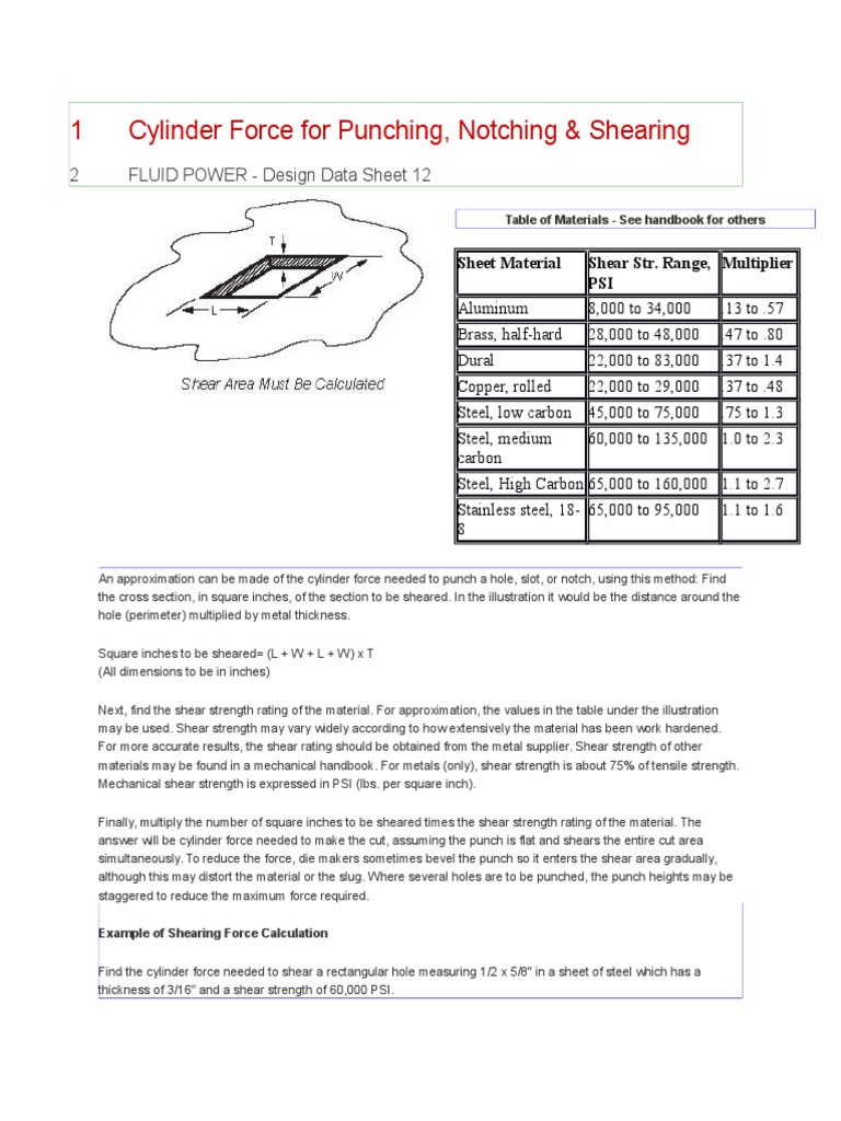 Cylinder Force For Punching | PDF | Friction | Sheet Metal
